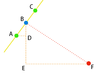 perpendicularBisector Image